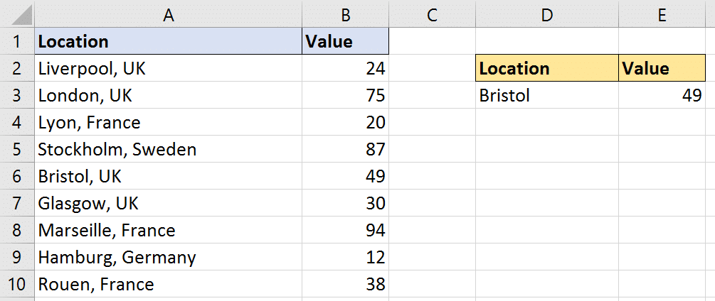 How To Use Special Characters In Excel Formulas