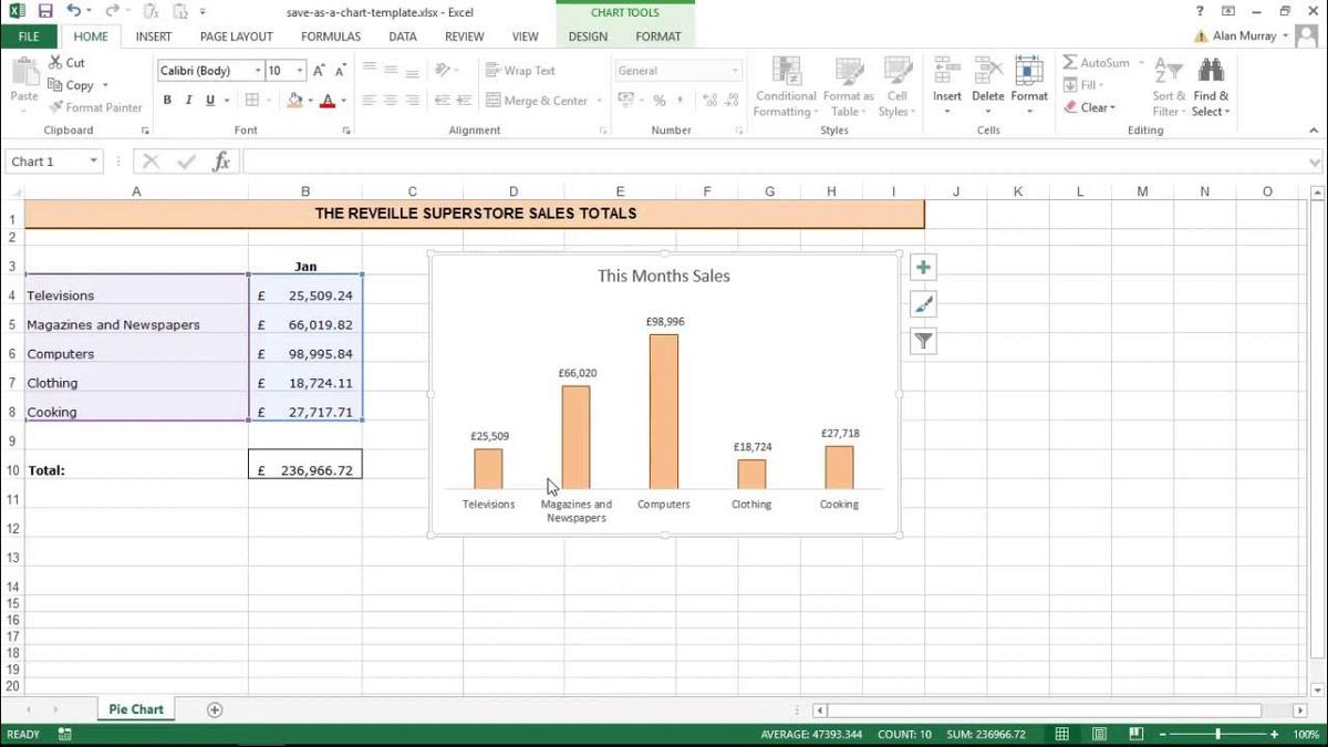 create-charts-quicker-by-saving-chart-templates-in-excel