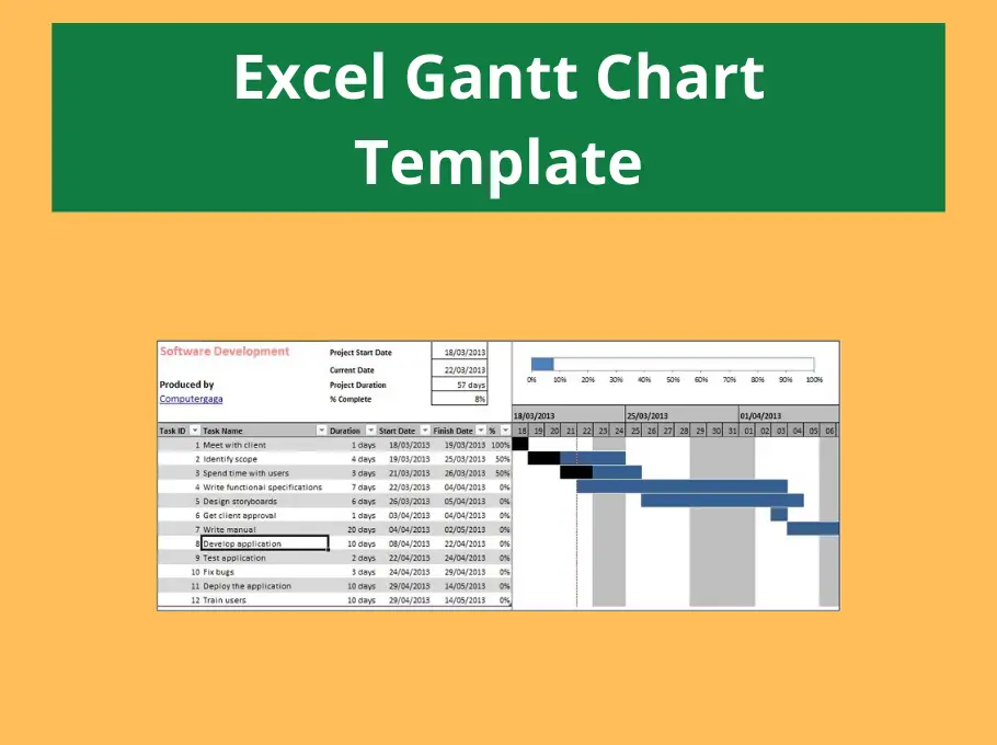 gantt chart excel 2010 template