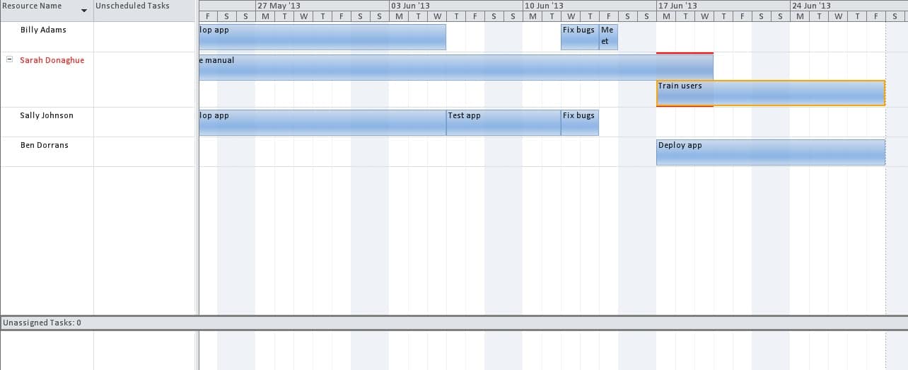 View Resource Workload using the Team Planner