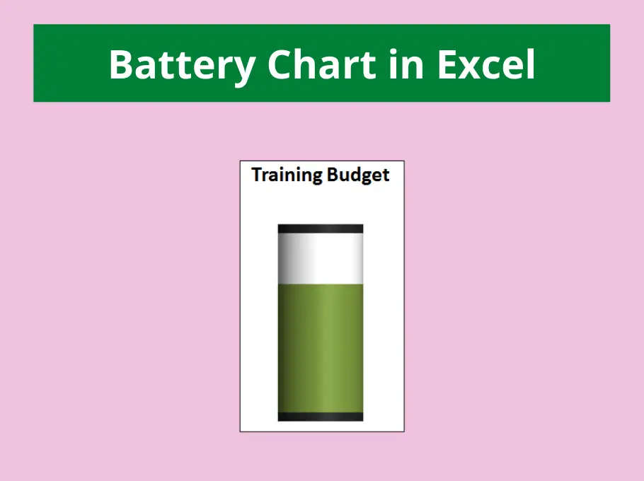 battery-chart-in-excel-computergaga