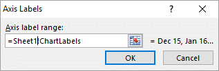 Editing a chart labels