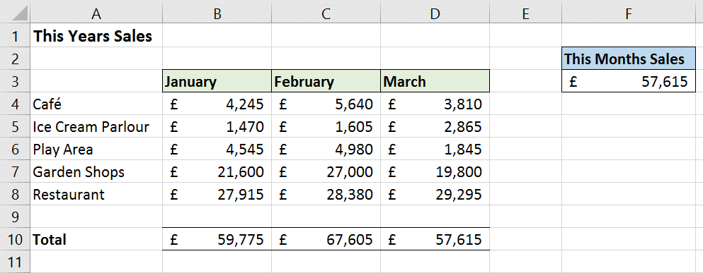 excel-how-to-find-last-number-in-row-minus-second-to-last-number-in