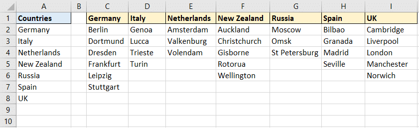 dependent-combo-boxes-on-excel-vba-userform-computergaga