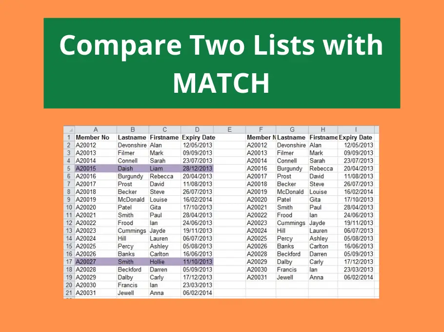 How To Compare Two Lists In Excel Riset