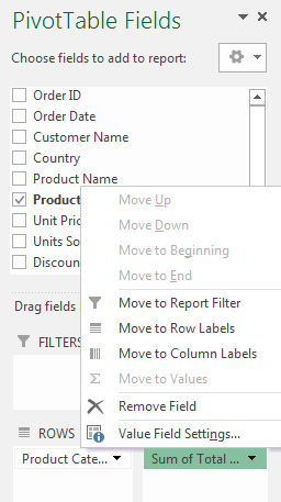 Complete Guide to Learn Pivot Tables