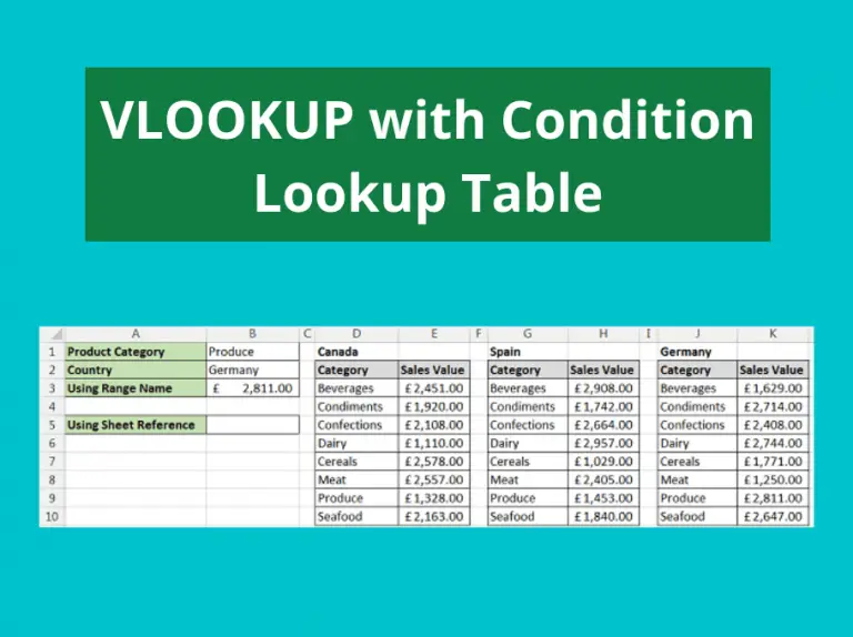 Conditional Formatting Multiple Columns | Computergaga