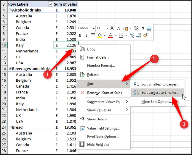 How To Sort Pivot Table Largest To Smallest Printable Forms Free Online