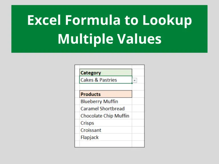 Picture Lookup In Excel | Computergaga