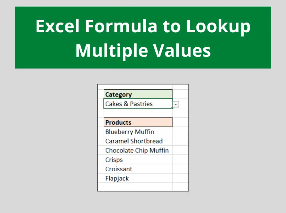 Lookup Multiple Values In Excel Computergaga