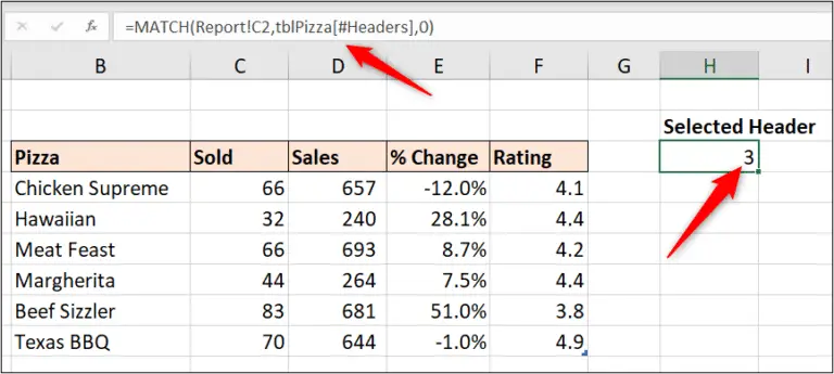 Sort by Drop Down List in Excel | Computergaga