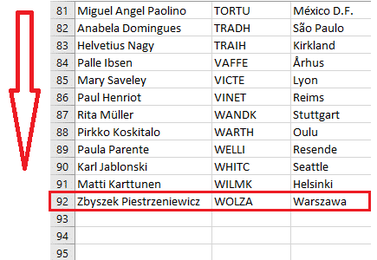 6 Ways to Find the Last Row in Excel VBA Computergaga