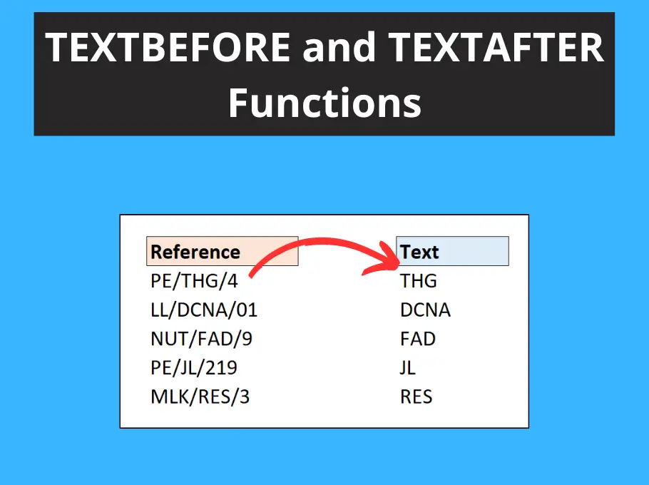 textbefore-and-textafter-functions-computergaga