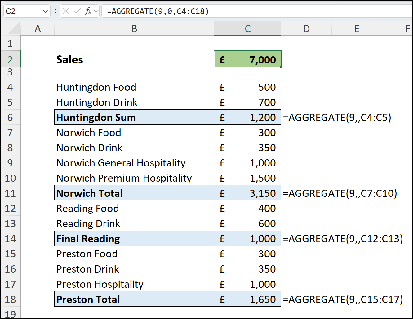 AGGREGATE function to sum values ignoring subtotals