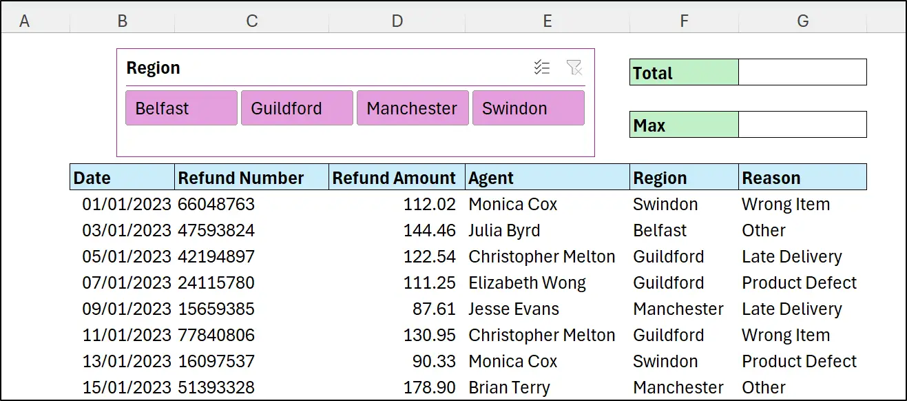 Formatted Slicer for the refunds table