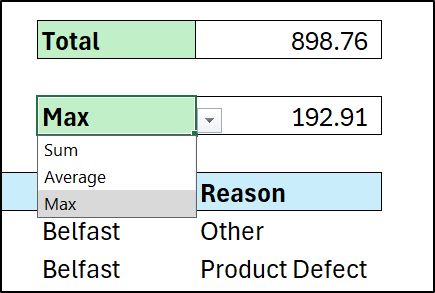 Drop-down list of functions