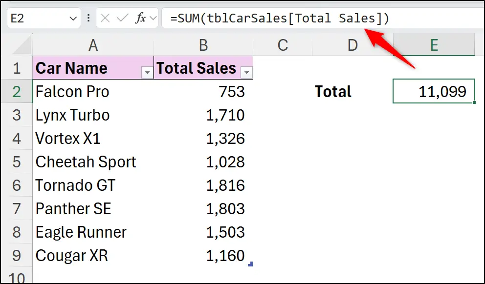 SUM function to add numbers in a table column