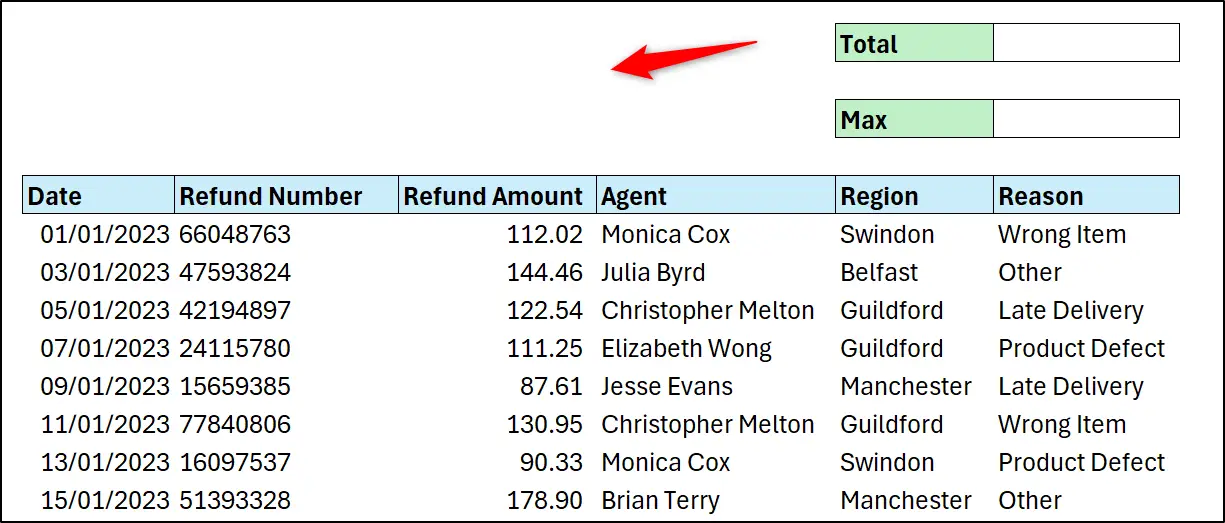 Dataset for a Slicer to return a filtered total and maximum value