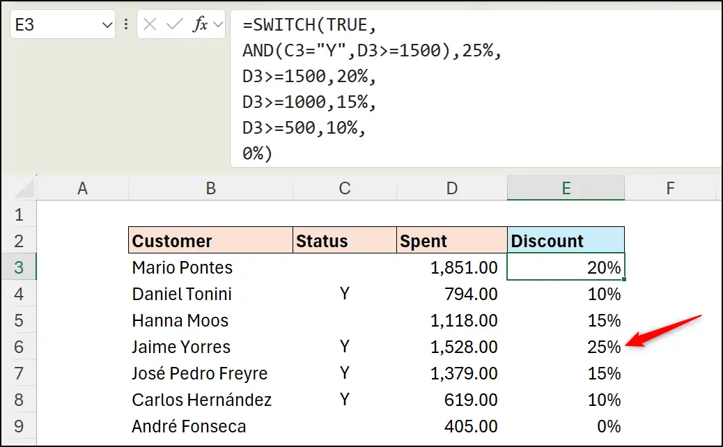 Using AND with the SWITCH function in Excel