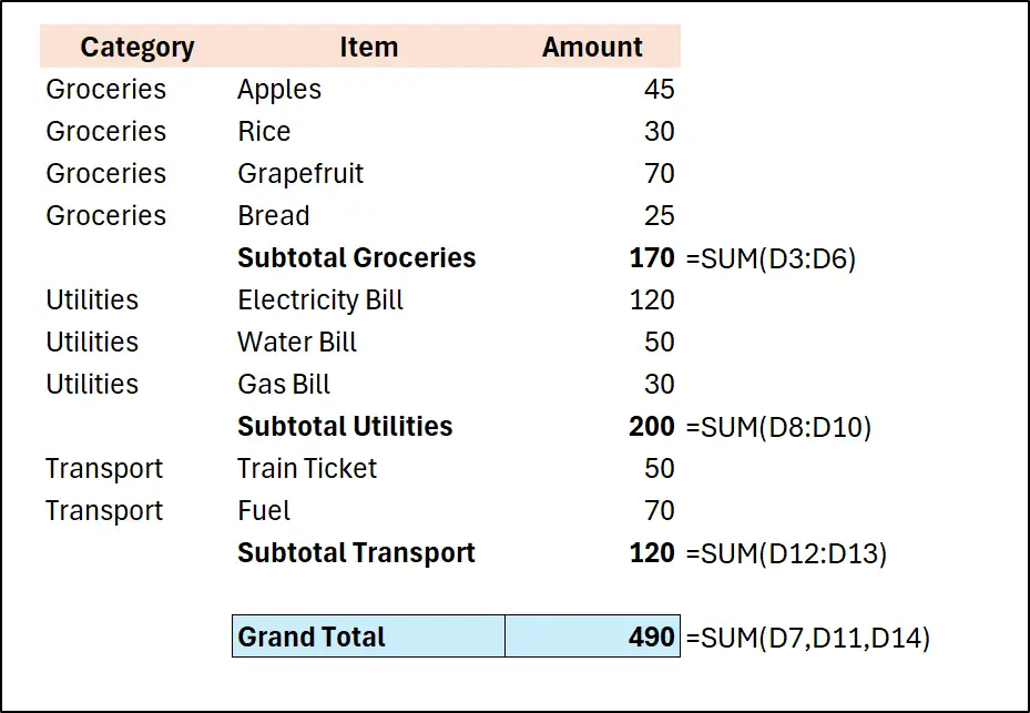 SUM formulas used for subtotals and grand total