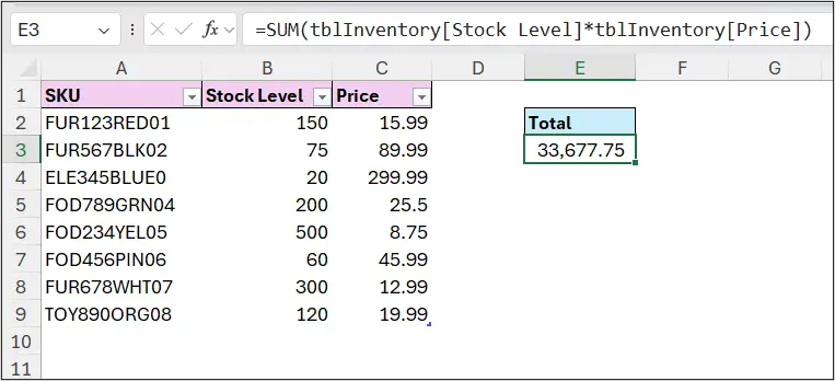 Sum the products of two columns with a SUM function