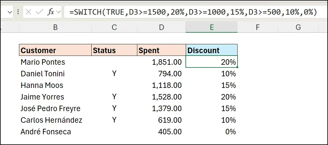 Using SWITCH in Excel to test numeric values