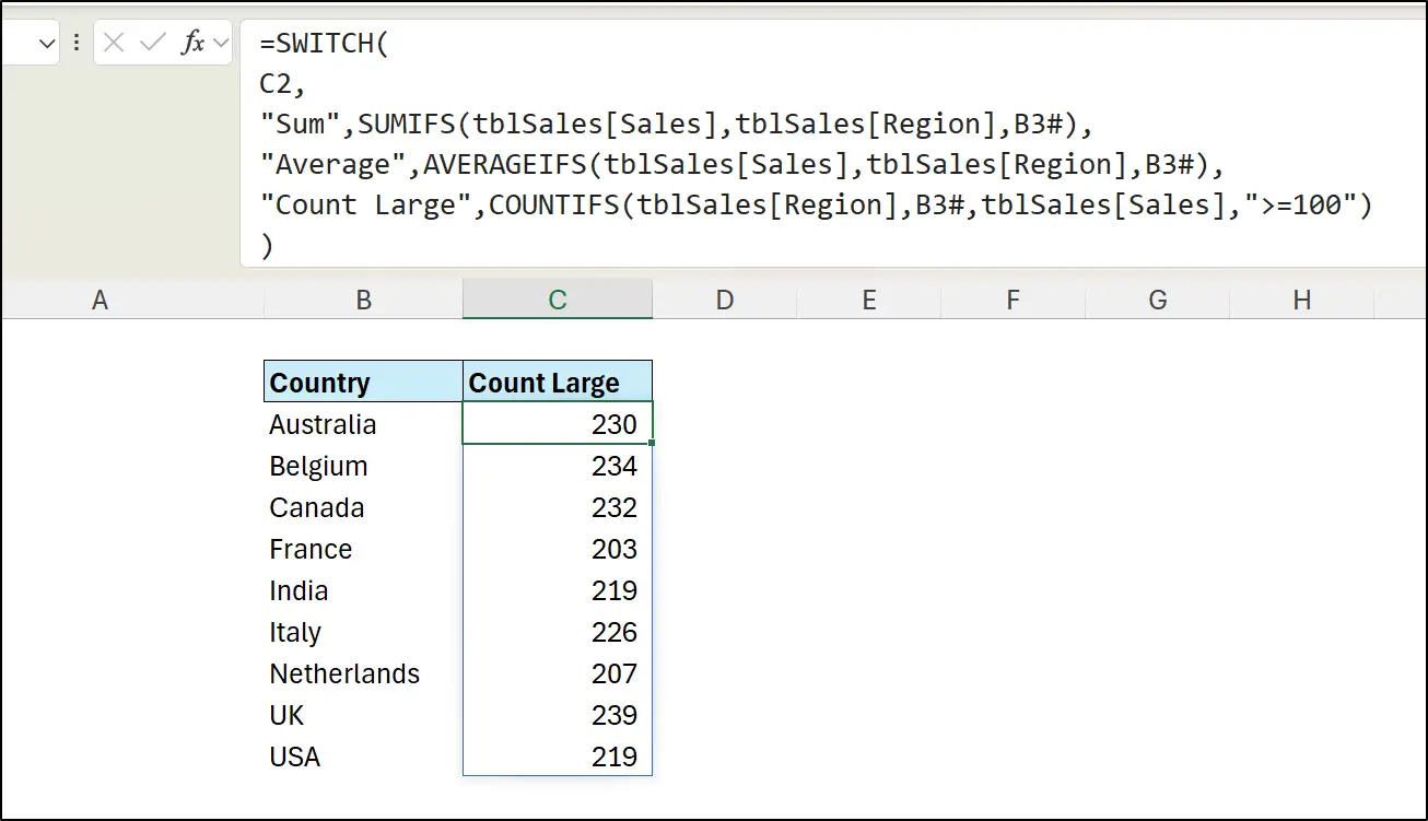 Switch functions based on a drop-down list selection