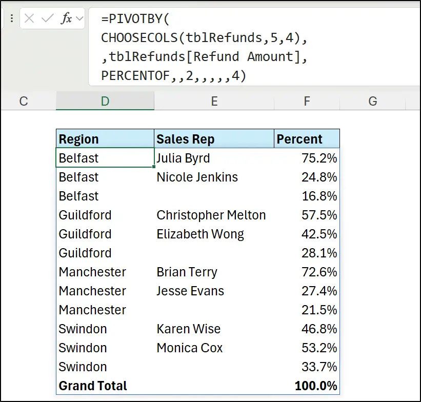 Percentage of parent row total with the PIVOTBY function