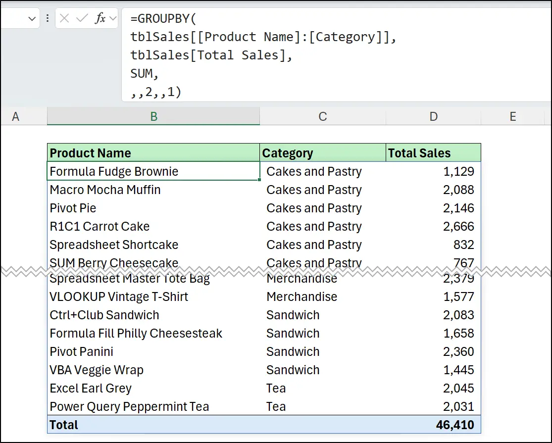 Use the GROUPBY function with table field relationship