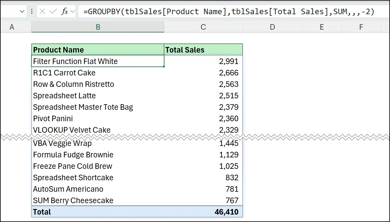 Changing the sort order of GROUPBY