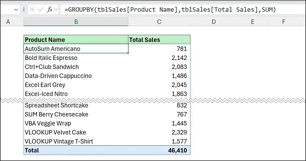 Simple GROUPBY function results