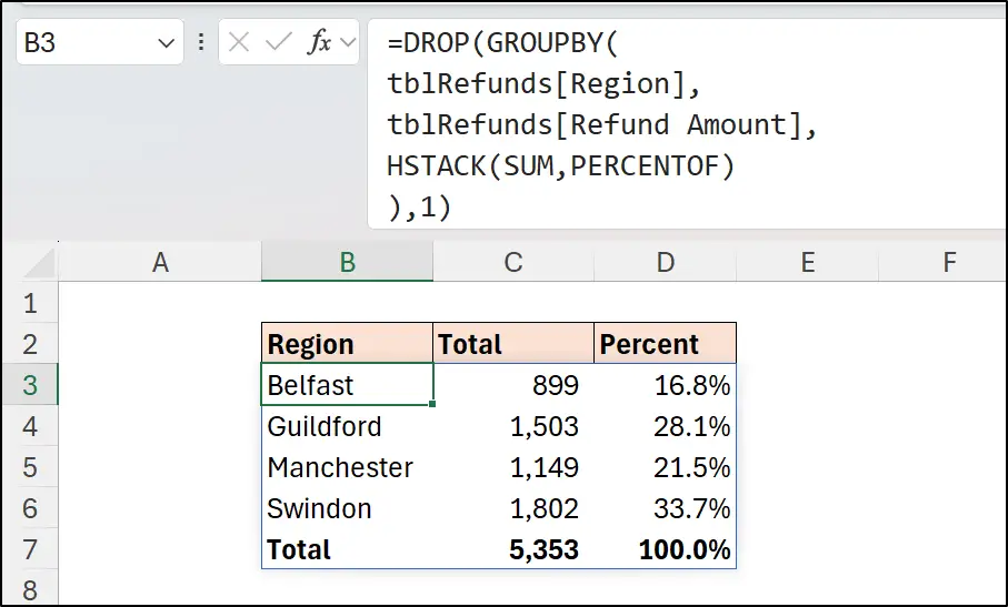 Using HSTACK to display the sum and percentage values