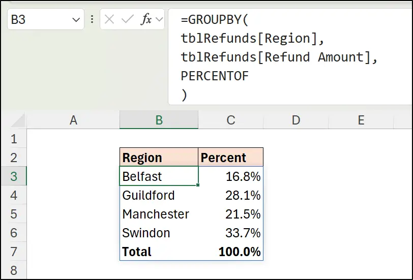 Calculating percentages with the GROUPBY function