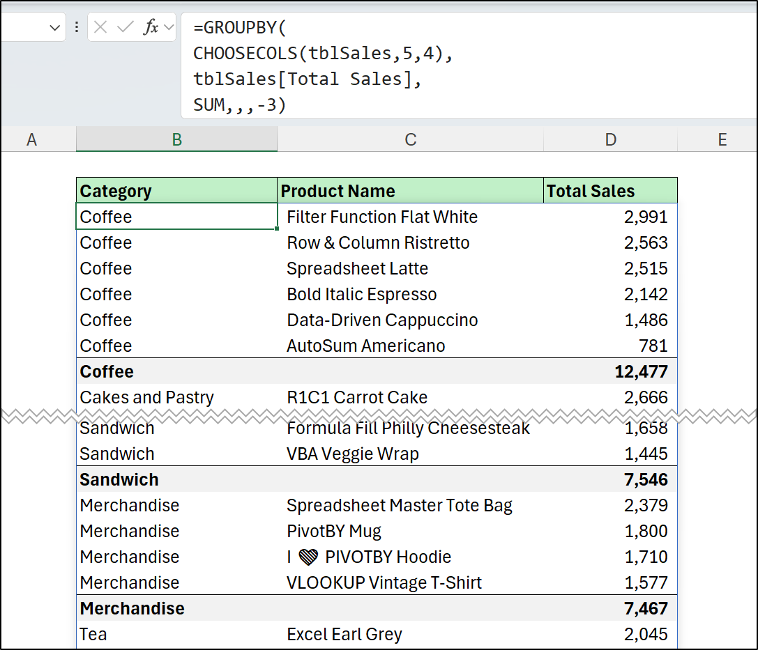 Using CHOOSECOLS to specify the columns we need for GROUPBY