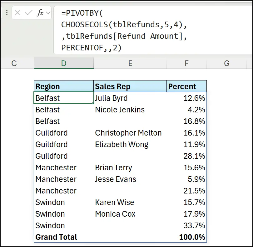 PIVOTBY that calculates the percentage to the grand total